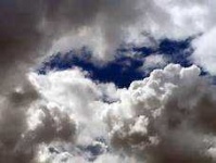 image of weather