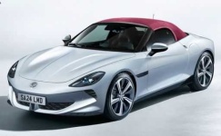 image of convertible