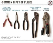 image of pliers
