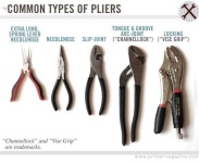 image of pliers #31