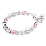 image of bracelet