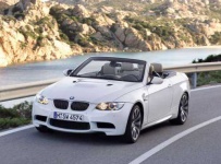 image of convertible_car
