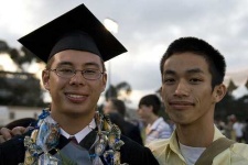 image of mortarboard
