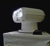 image of spotlight