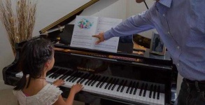 image of piano