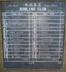 image of scoreboard