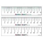 image of ruler