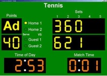 image of scoreboard