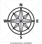 image of compass
