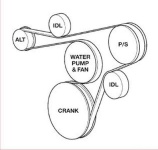 image of belt