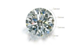 image of jewellery