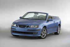 image of convertible_car