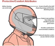 image of helmet