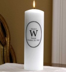 image of candle