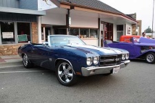 image of convertible_car