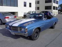 image of convertible_car