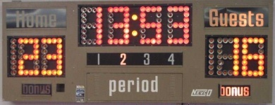 image of scoreboard