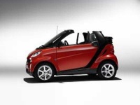 image of convertible_car