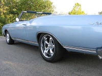 image of convertible_car