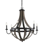 image of chandelier