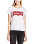 image of t_shirt