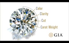image of jewellery