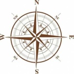 image of compass