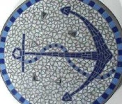 image of anchor