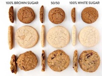 image of cookie