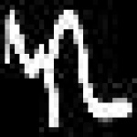 image of amharic
