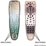 image of remote_control