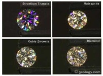 image of jewellery