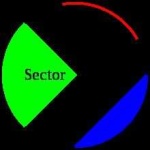 image of circle