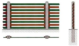 image of fence