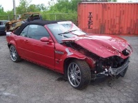 image of convertible_car