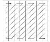 image of zigzag