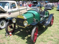 image of model_t_car