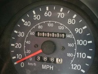 image of odometer