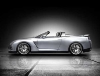 image of convertible_car