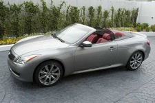 image of convertible_car