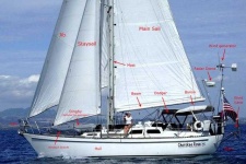 image of boat
