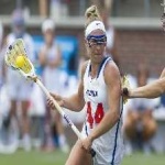 image of sport
