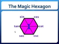 image of hexagon