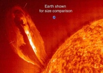 image of sun