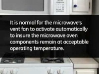 image of microwave