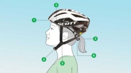 image of helmet