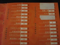 image of menu