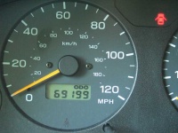 image of odometer