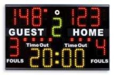 image of scoreboard