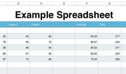 image of spreadsheet